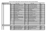 FOA_FOAS_FOE_FHS Virtual Exam Timetable (2).pdf